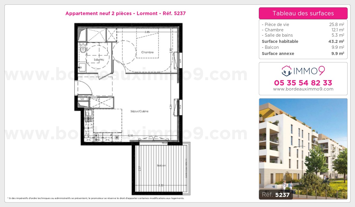 Plan T2