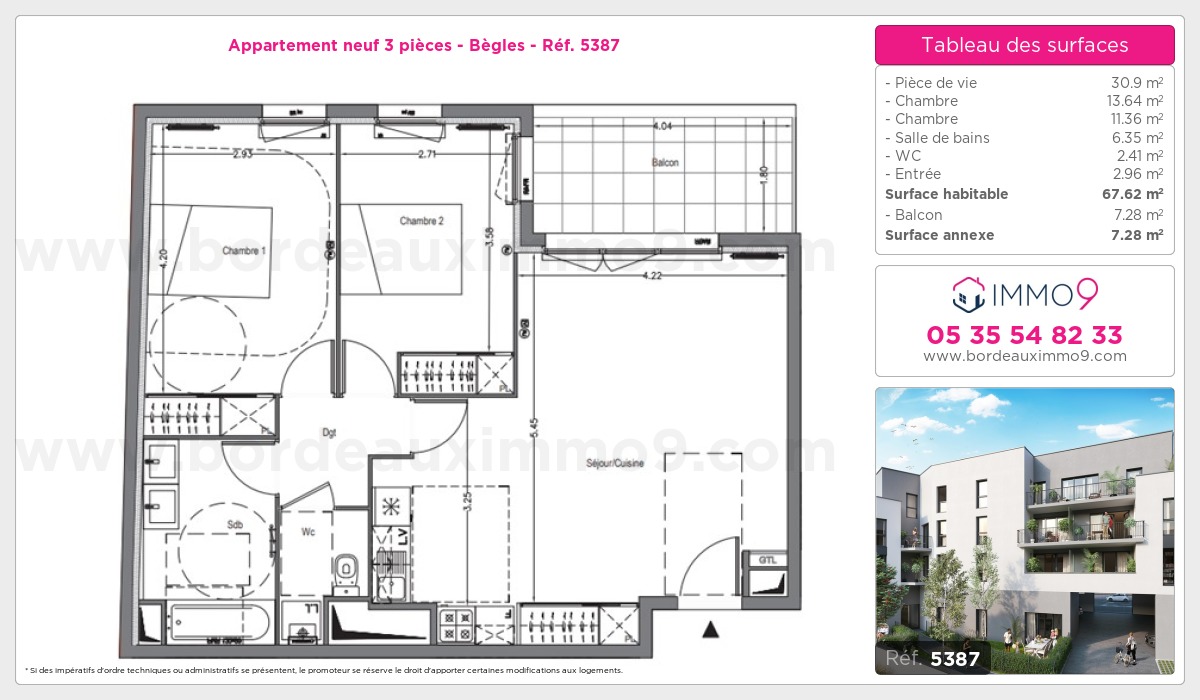 Plan T3