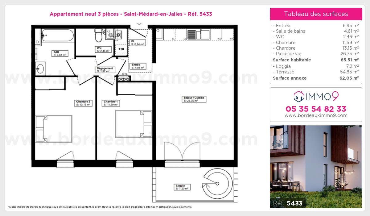 Plan et surfaces, Programme neuf Saint-Médard-en-Jalles Référence n° 5433