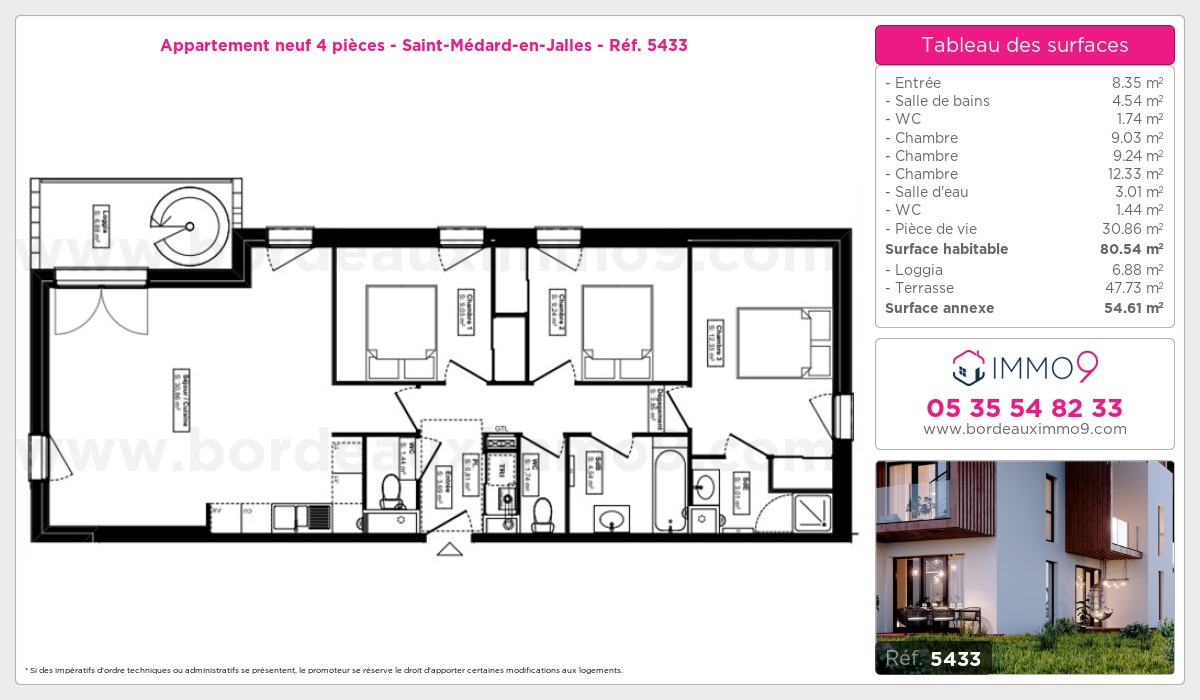 Plan T4