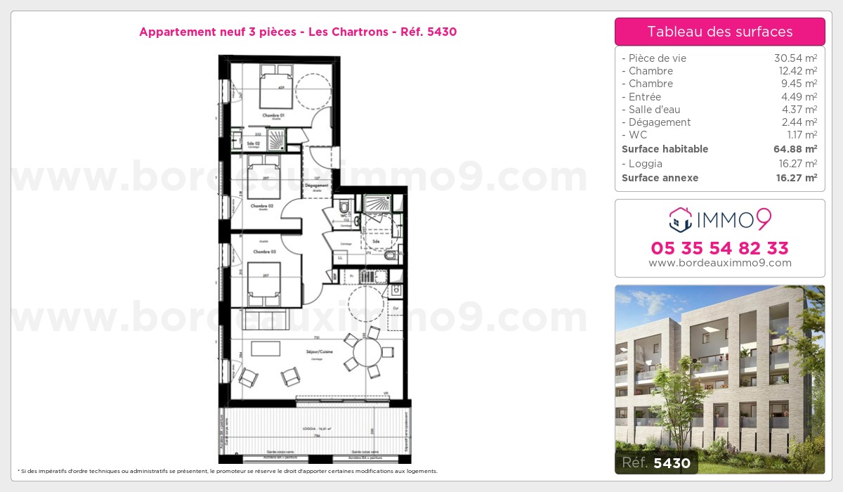 Plan et surfaces, Programme neuf Bordeaux : Chartrons Référence n° 5430