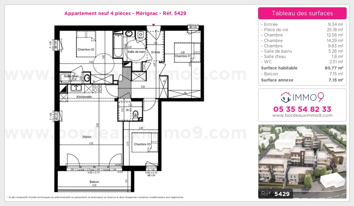 Plan T4