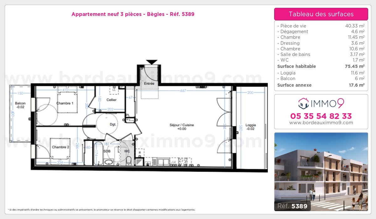 Plan T3