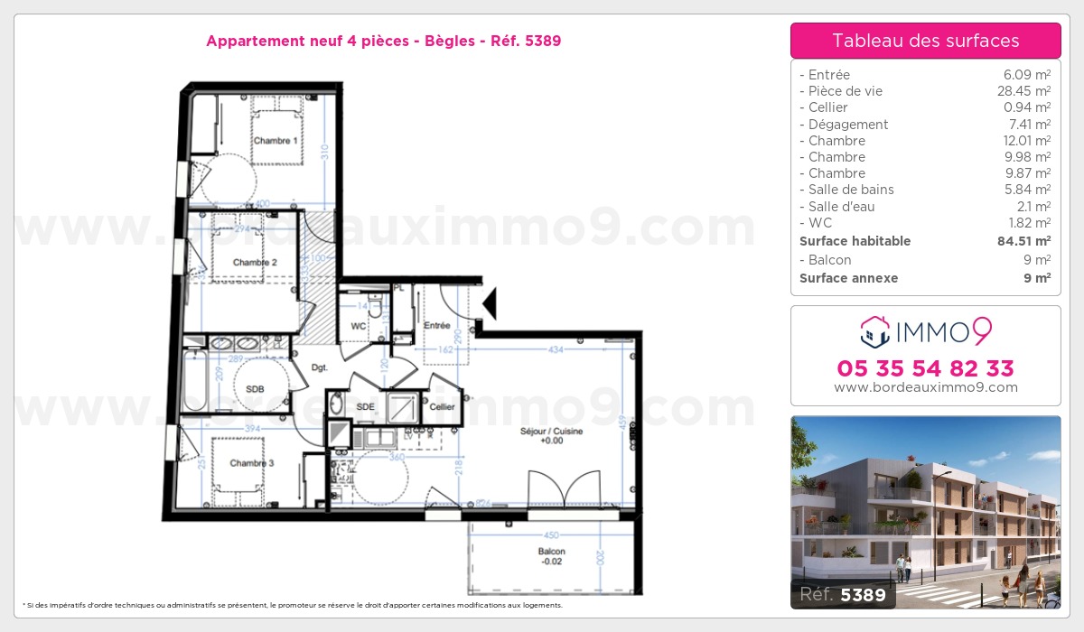 Plan T4