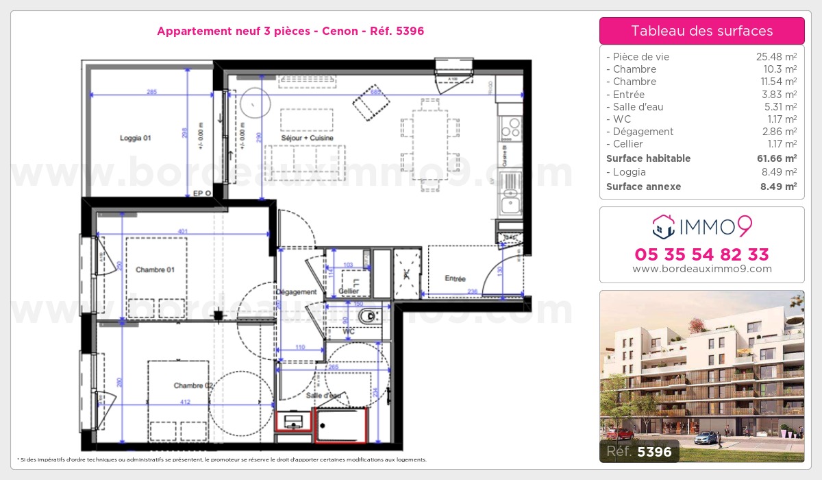 Plan T3