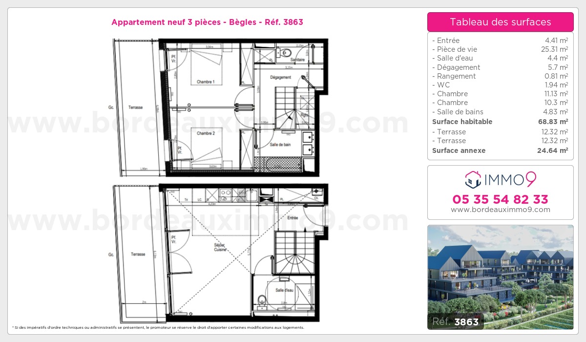 Plan T3
