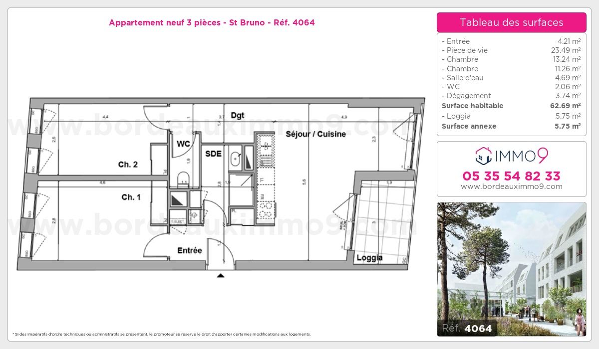 Plan et surfaces, Programme neuf Bordeaux : St Bruno Référence n° 4064