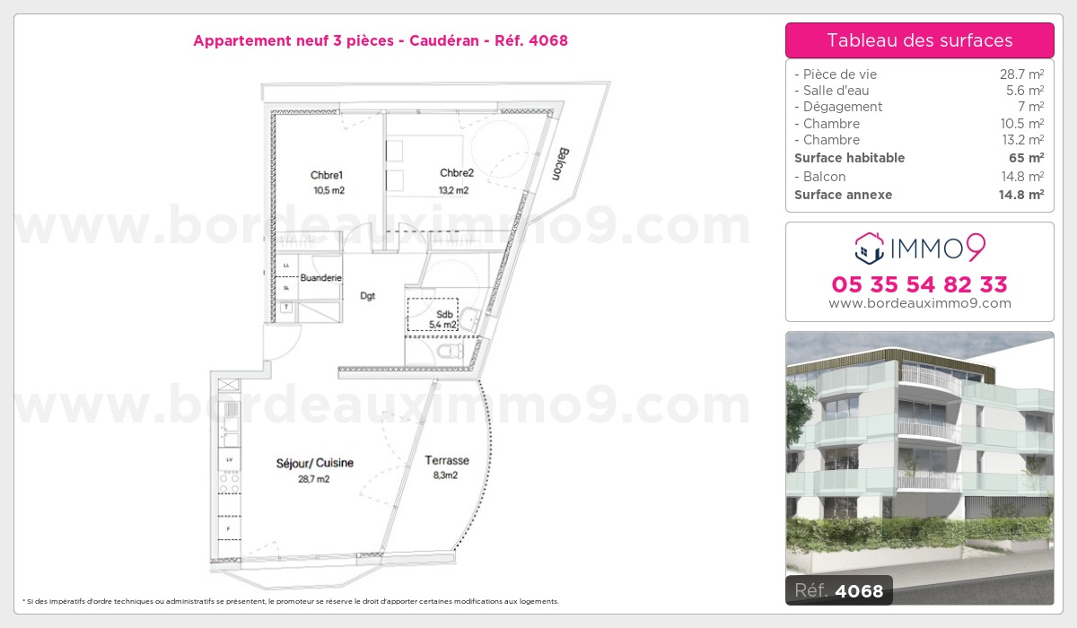 Plan T3