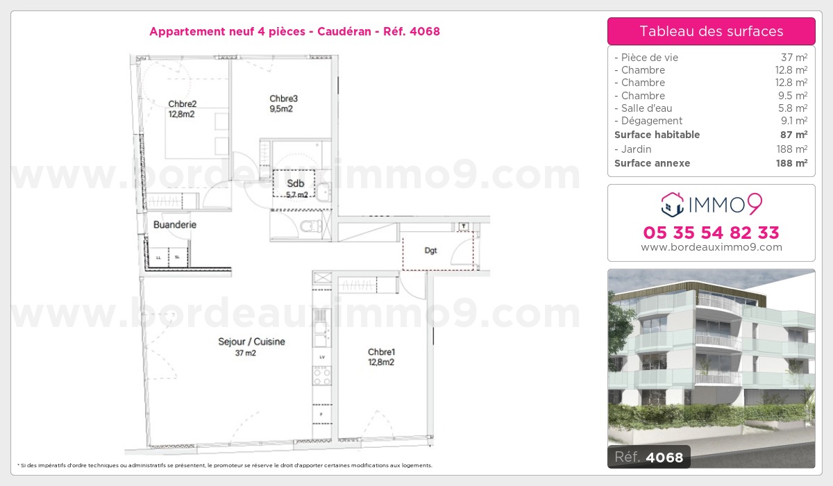 Plan T4