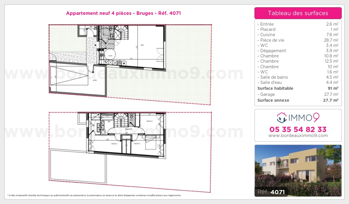 Plan et surfaces, Programme neuf Bruges Référence n° 4071