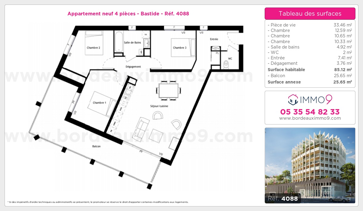 Plan T4