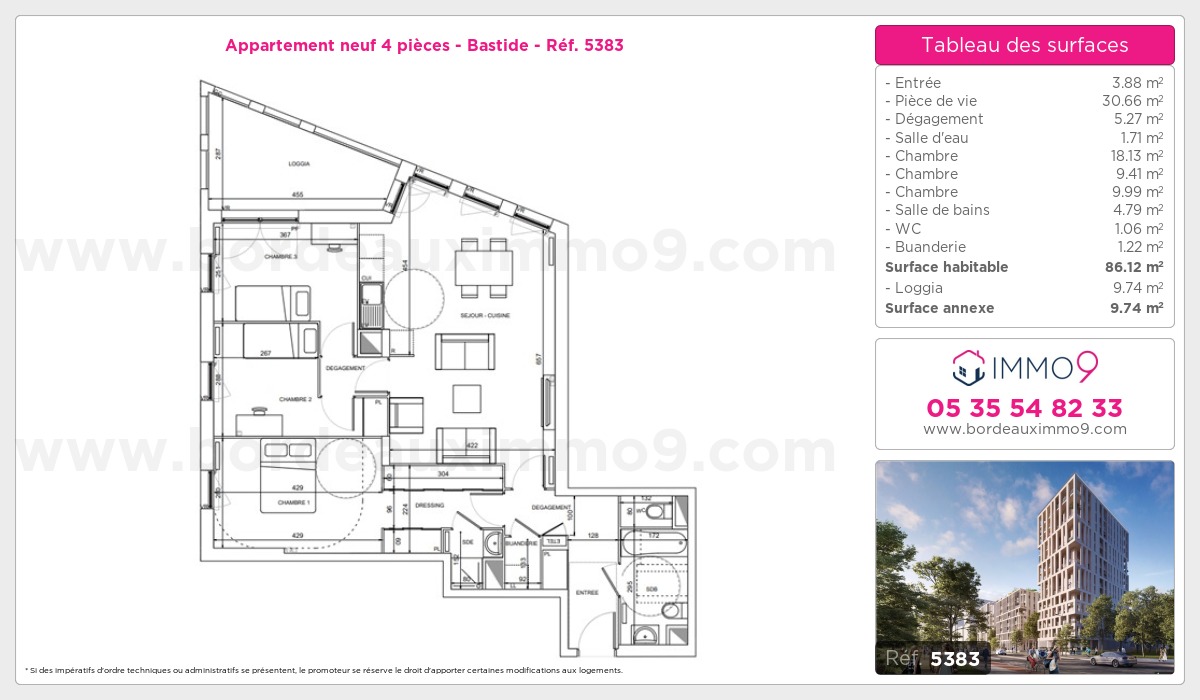 Plan T4