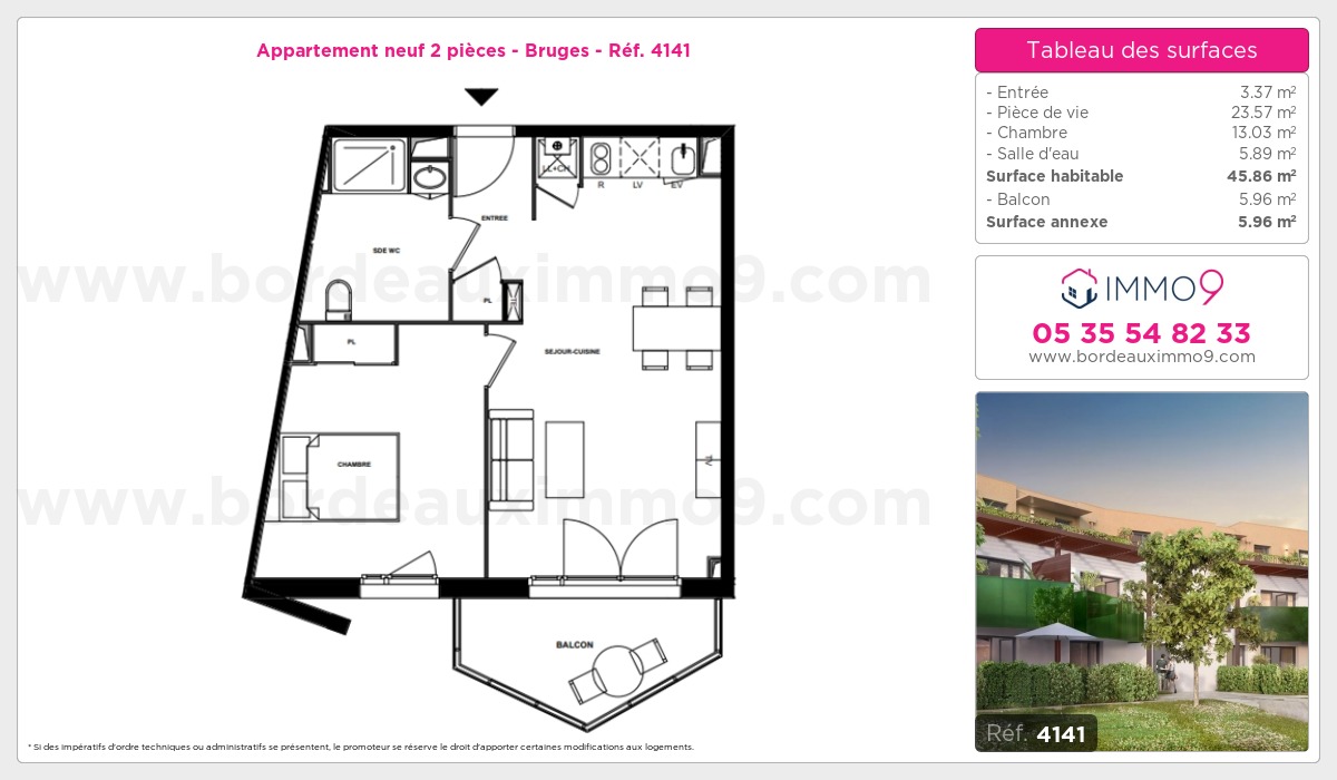 Plan T2