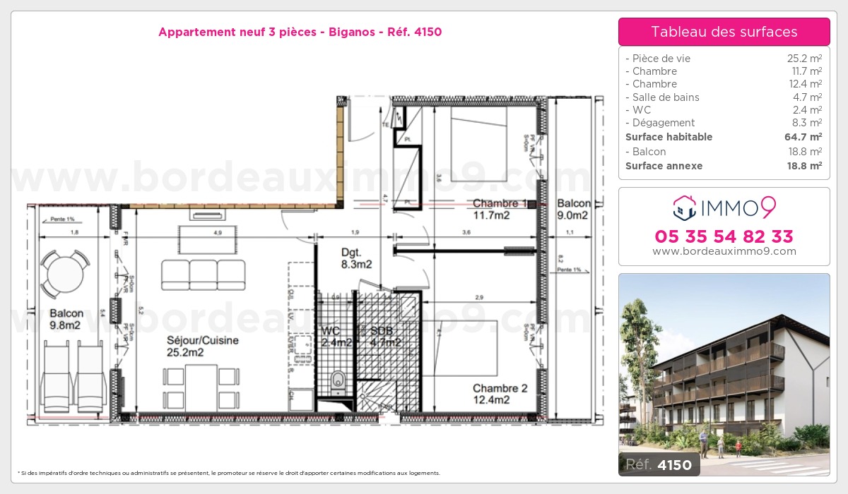 Plan et surfaces, Programme neuf Biganos Référence n° 4150