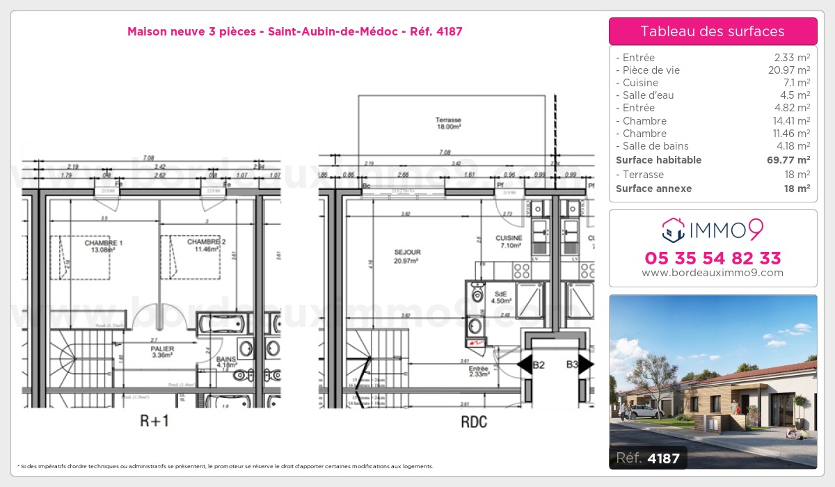 Plan et surfaces, Programme neuf Saint-Aubin-de-Médoc Référence n° 4187
