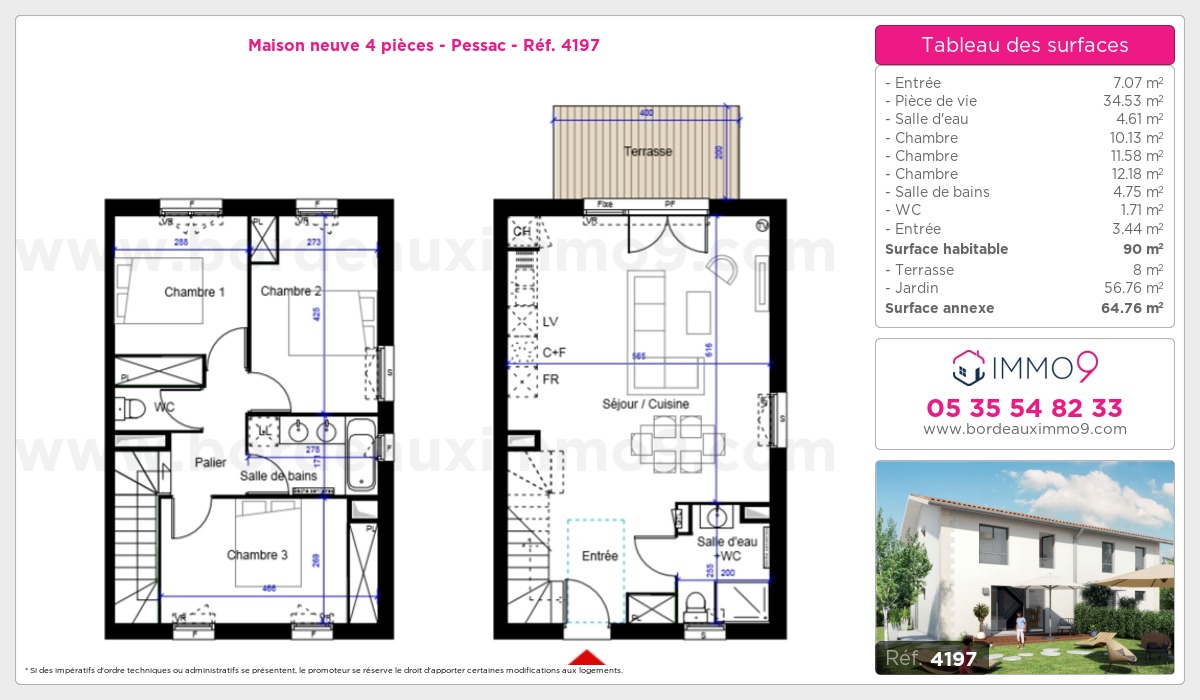 Plan T4
