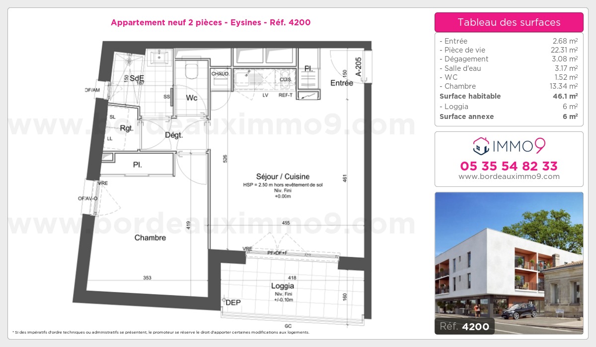 Plan T2