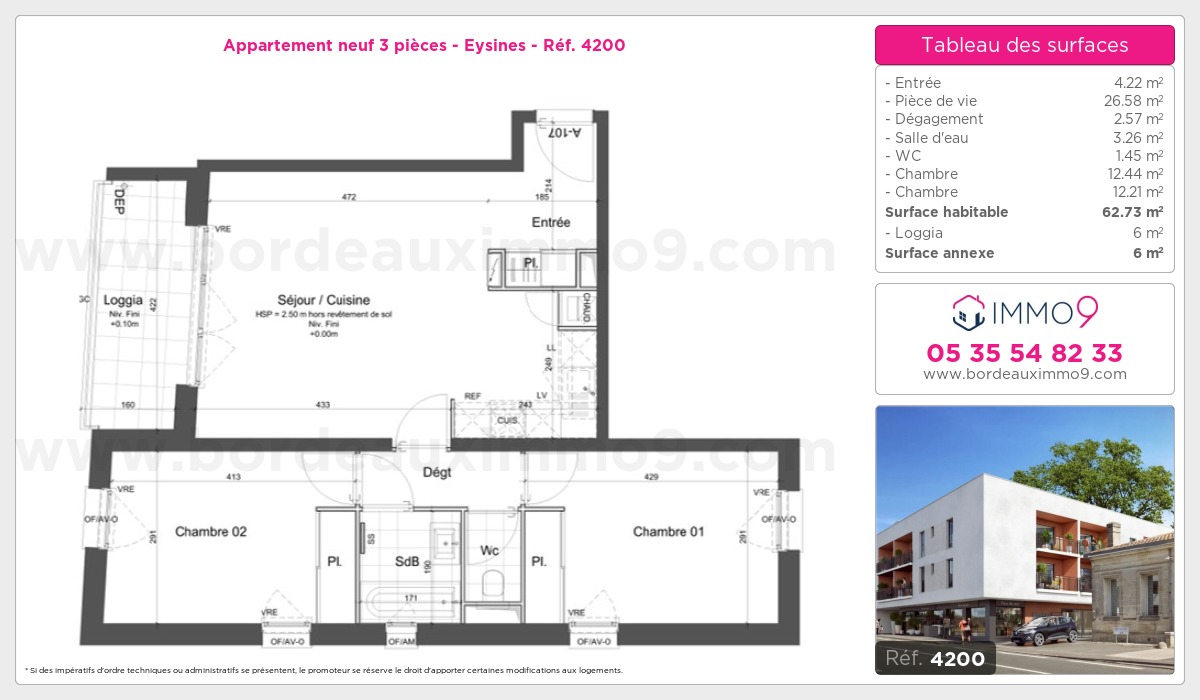 Plan T3
