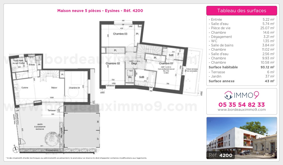 Plan T5
