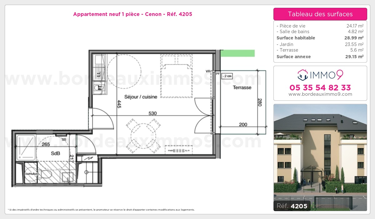 Plan T1