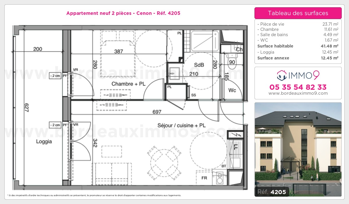 Plan T2