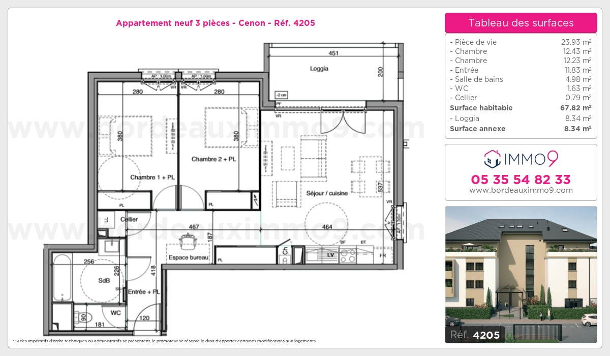 Plan T3