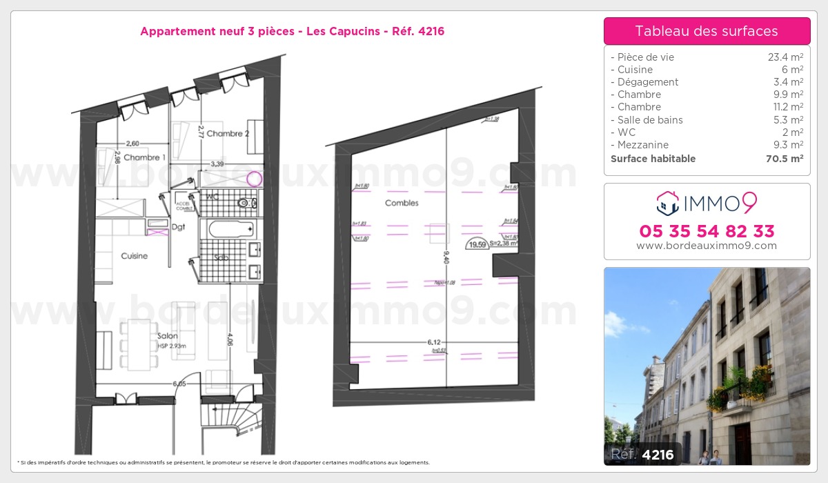 Plan et surfaces, Programme neuf Bordeaux : Capucins Référence n° 4216