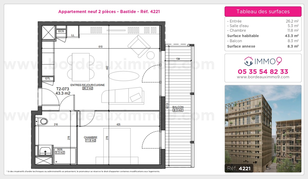 Plan T2