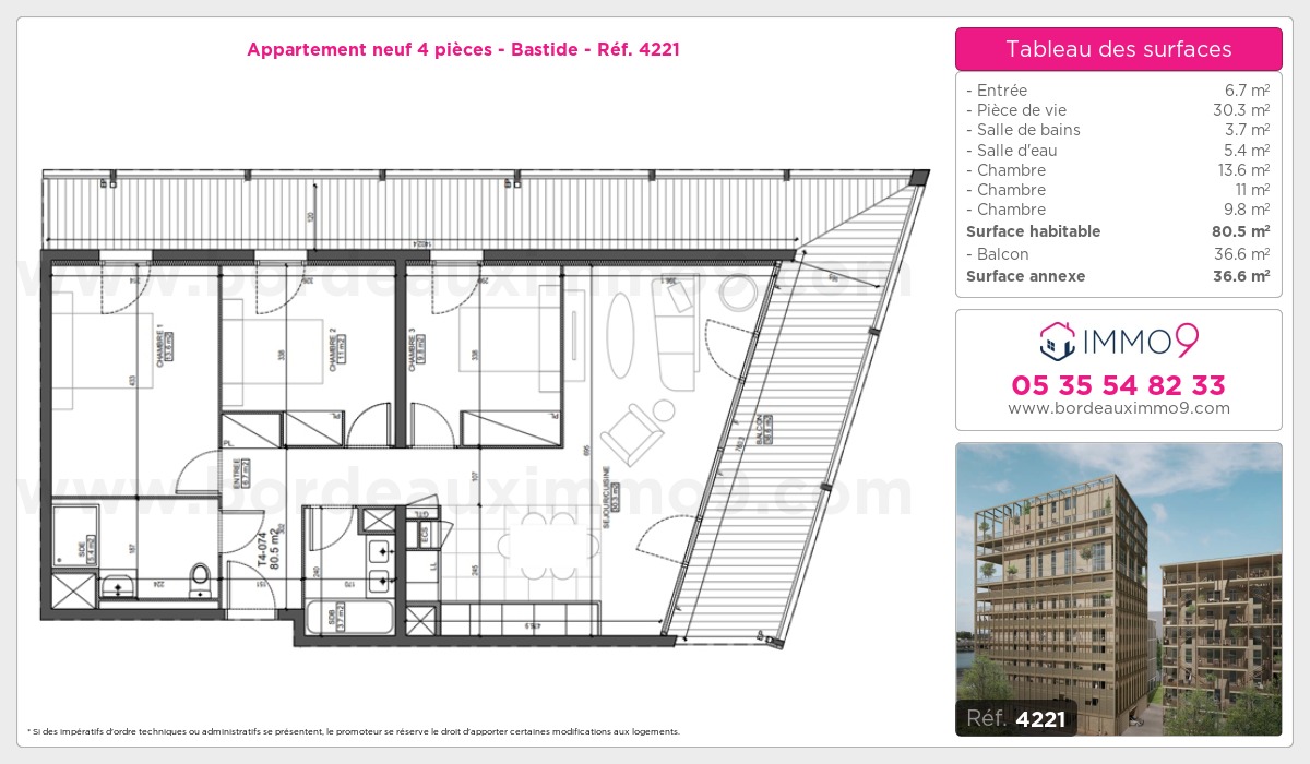 Plan T4