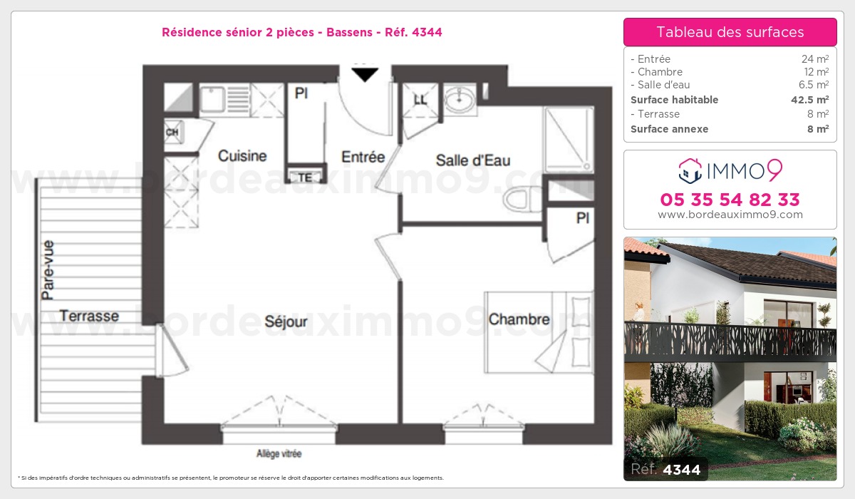 Plan T2