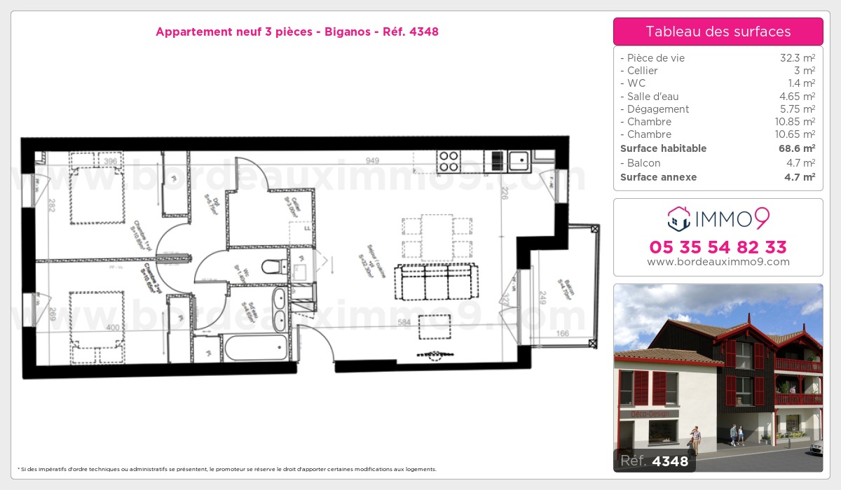 Plan T3