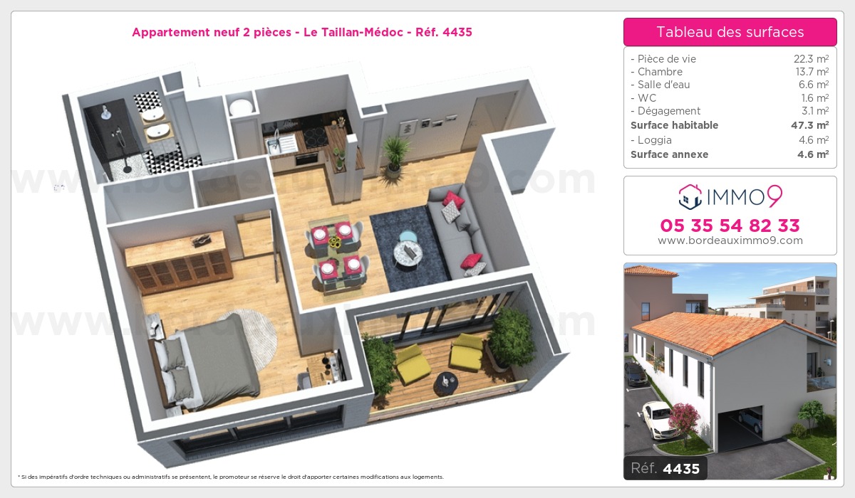 Plan T2