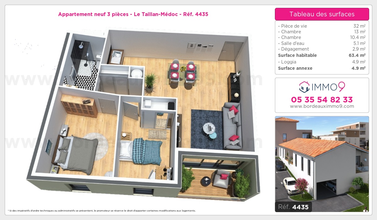 Plan T3