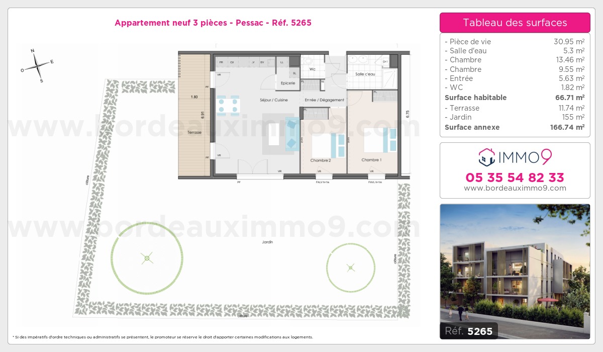 Plan T3