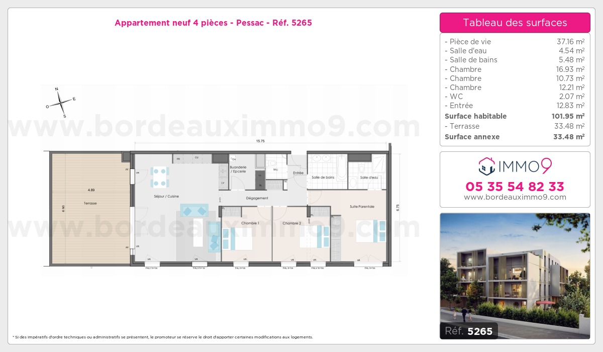 Plan T4