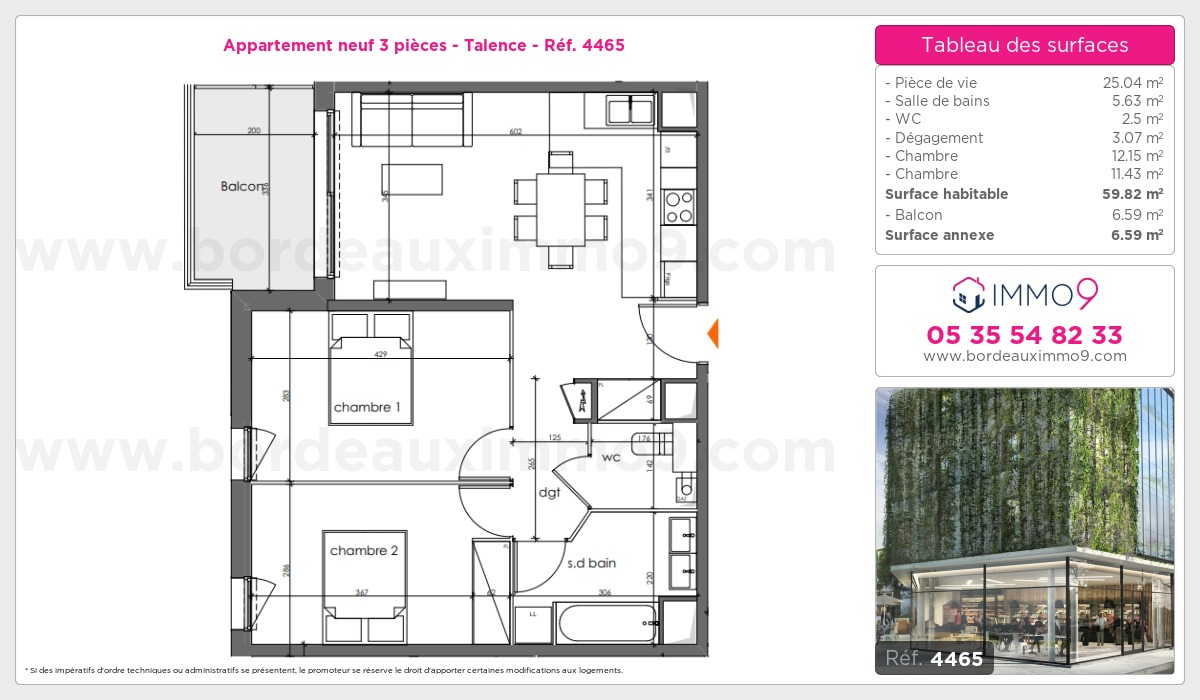Plan T3