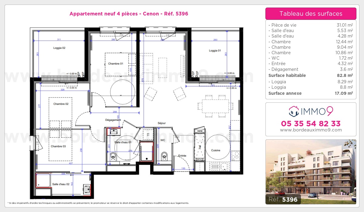 Plan T4
