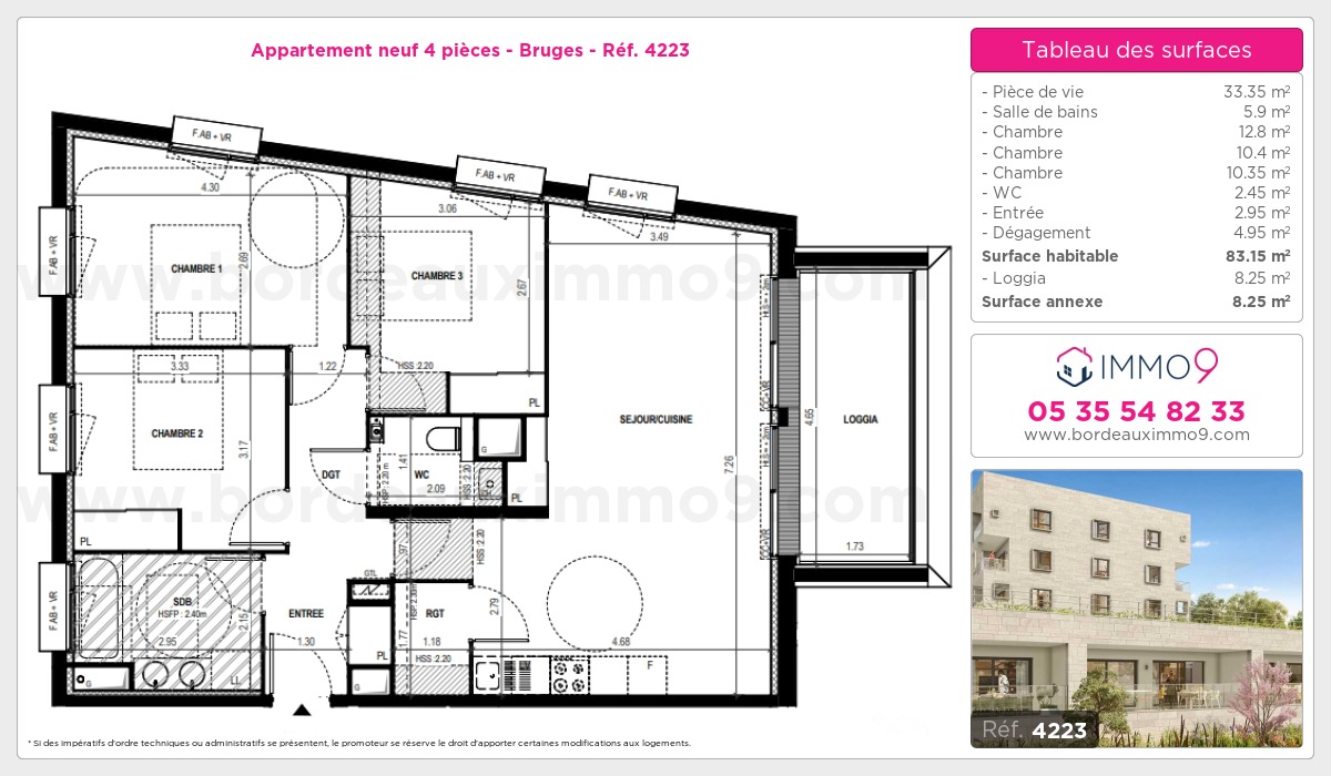Plan et surfaces, Programme neuf Bruges Référence n° 4223