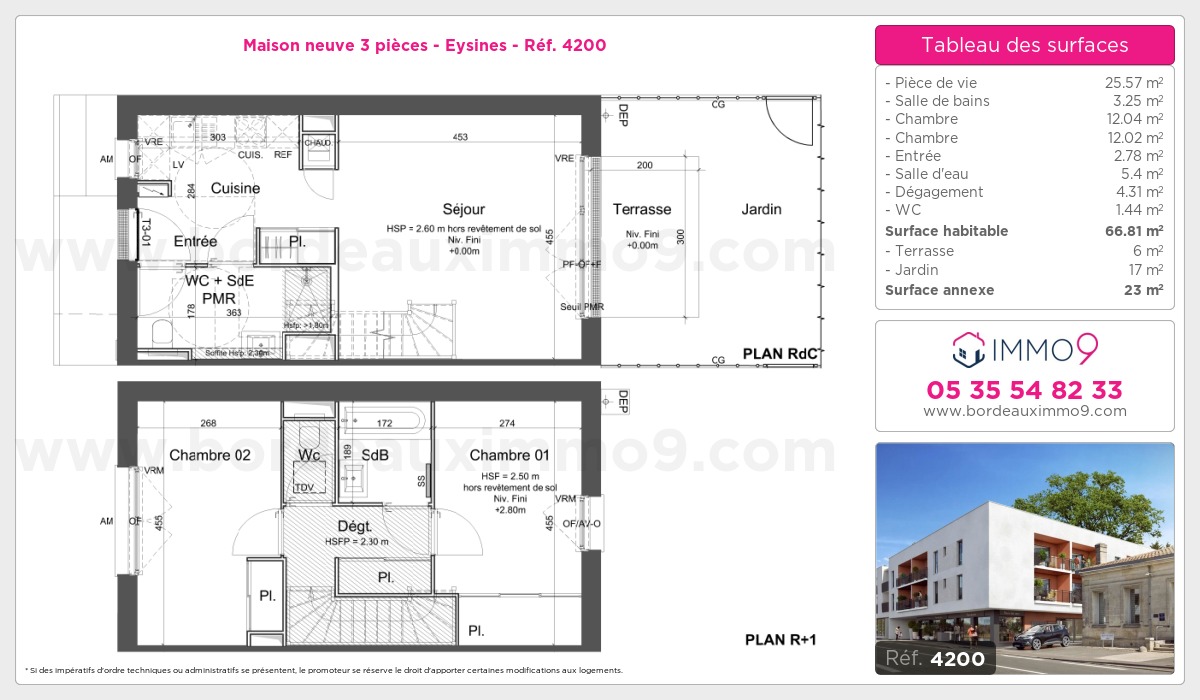 Plan T3
