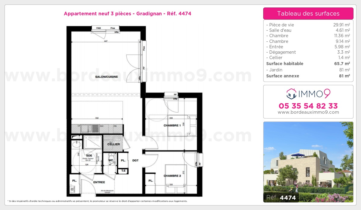 Plan T3