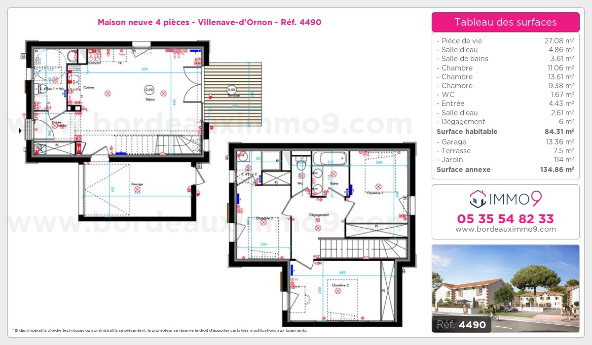 Plan T4