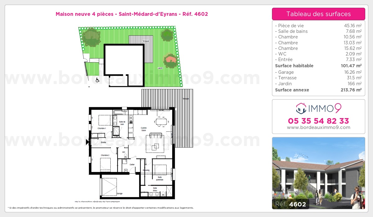 Plan T4