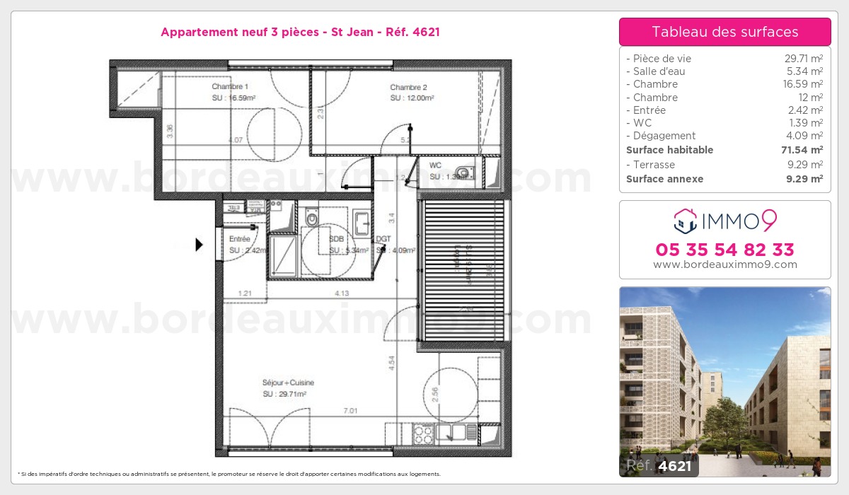 Plan et surfaces, Programme neuf Bordeaux : St Jean Référence n° 4621