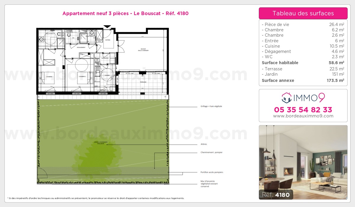 Plan et surfaces, Programme neuf Bouscat Référence n° 4180