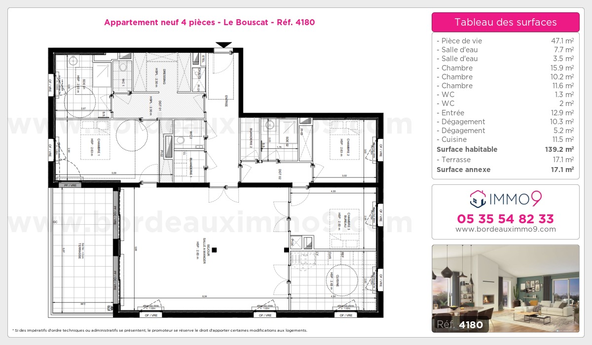 Plan et surfaces, Programme neuf Bouscat Référence n° 4180