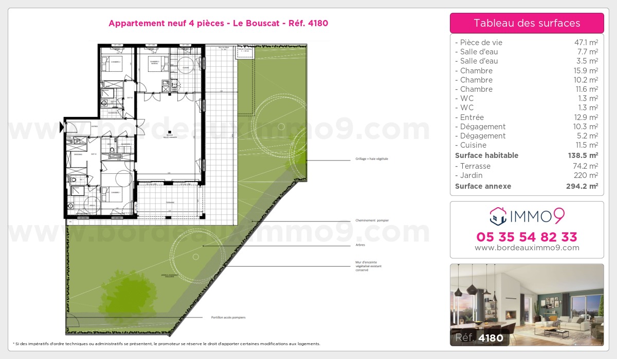 Plan et surfaces, Programme neuf Bouscat Référence n° 4180