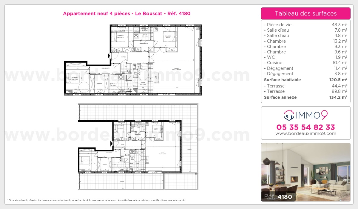 Plan et surfaces, Programme neuf Bouscat Référence n° 4180