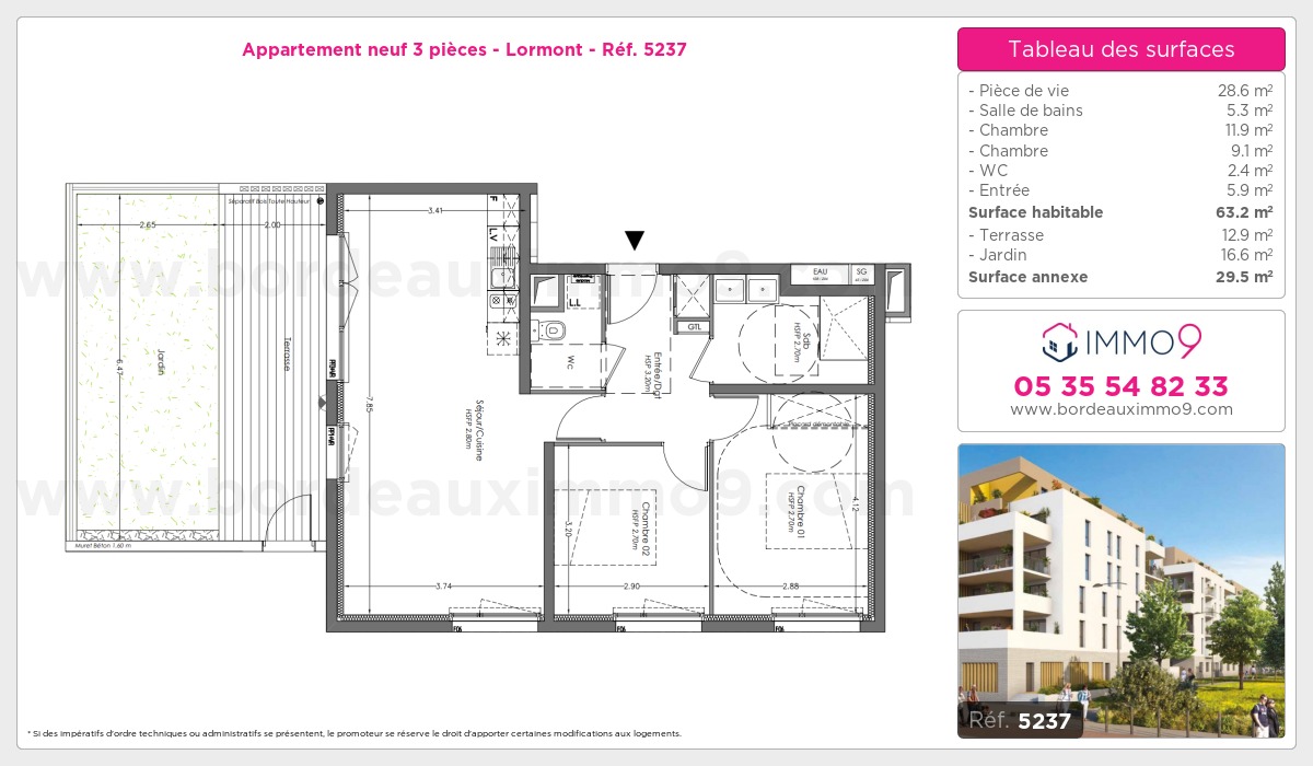 Plan T3