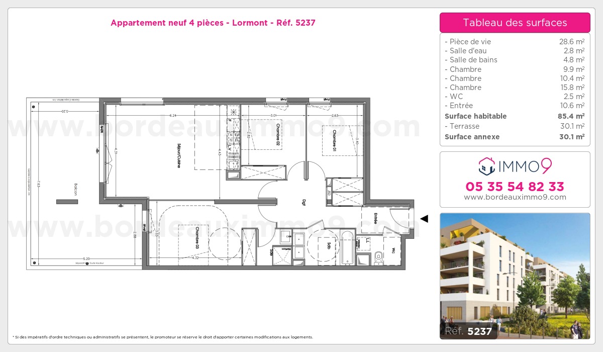 Plan T4