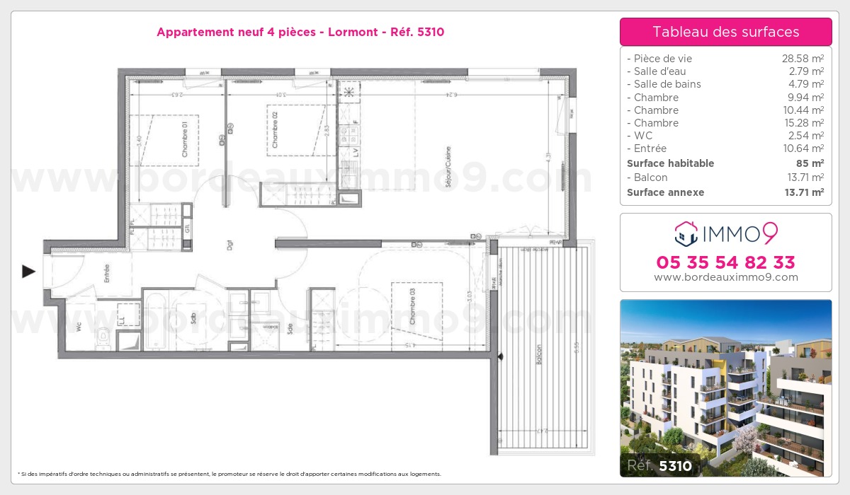 Plan T4